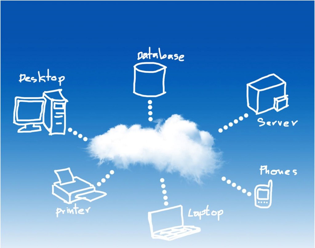 cloud-computing-pros-and-cons