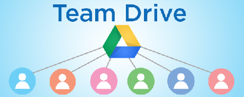 google team drives